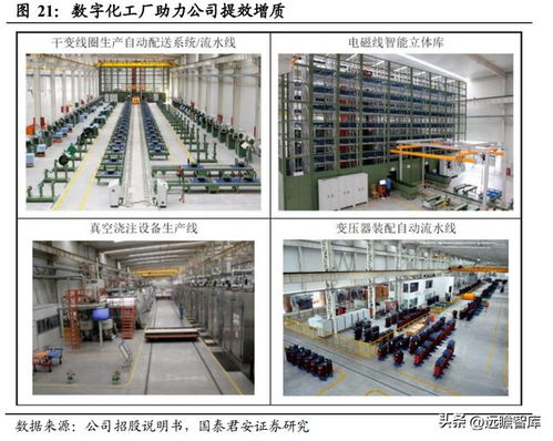 高端干變龍頭金盤科技 數字化筑牢產品護城河，儲能技術服務開啟新篇章