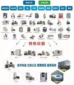 天目湖先進儲能技術研究院 賦能鋰電池全產業鏈的創新引擎